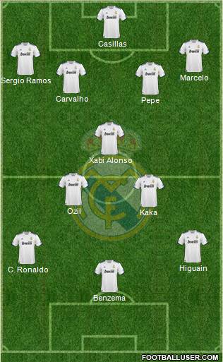 Real Madrid C.F. Formation 2011