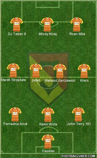 Jagiellonia Bialystok Formation 2011