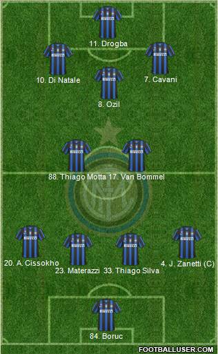 F.C. Internazionale Formation 2011