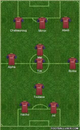 Real Salt Lake Formation 2011