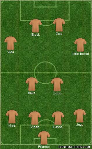 Dream Team Formation 2011