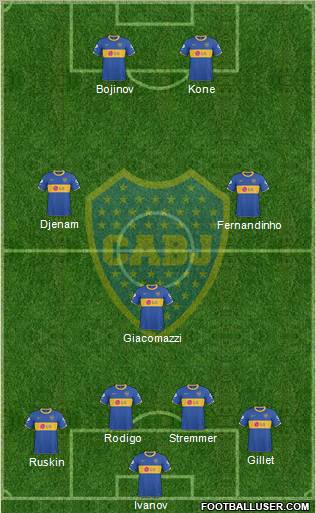 Boca Juniors Formation 2011
