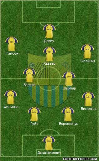 Metalist Kharkiv Formation 2011