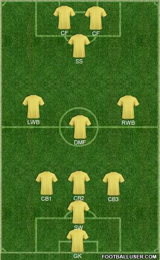 Brasília FC Formation 2011