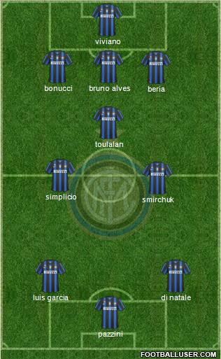 F.C. Internazionale Formation 2011
