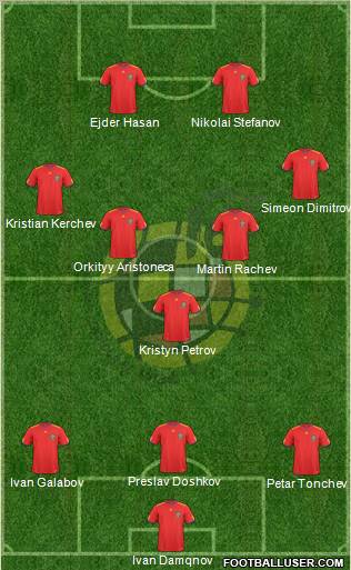 Spain Formation 2011