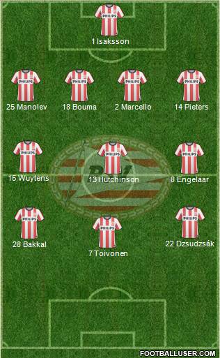 PSV Formation 2011