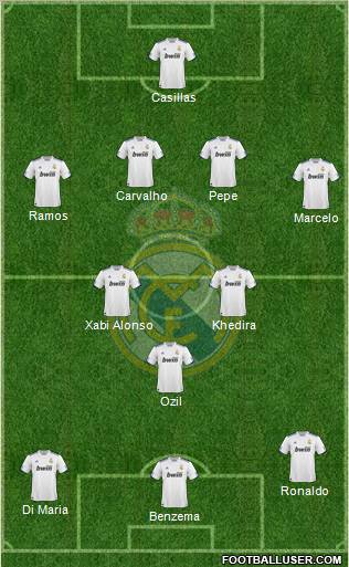 Real Madrid C.F. Formation 2011