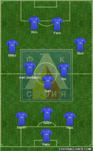 Levski (Sofia) Formation 2011