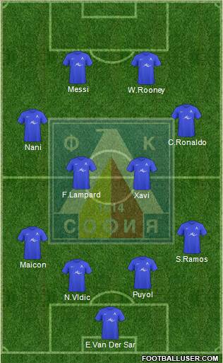 Levski (Sofia) Formation 2011