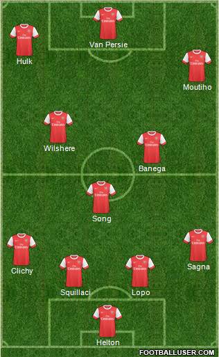 Arsenal Formation 2011