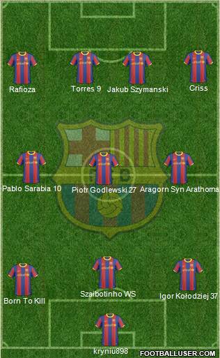 F.C. Barcelona Formation 2011