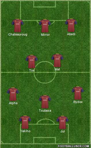 Real Salt Lake Formation 2011