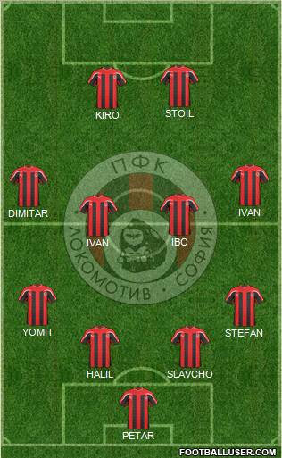 Lokomotiv (Sofia) Formation 2011