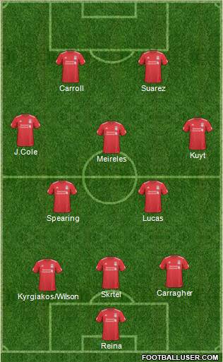 Liverpool Formation 2011