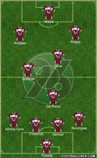 Hannover 96 Formation 2011