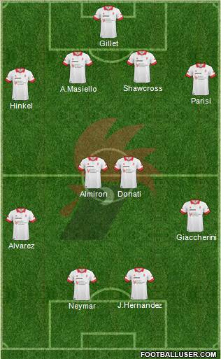 Bari Formation 2011