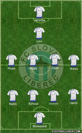 Slovan Liberec Formation 2011
