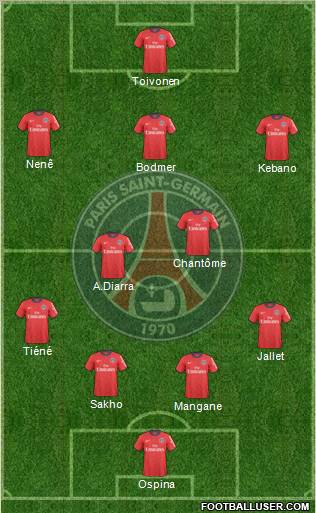 Paris Saint-Germain Formation 2011