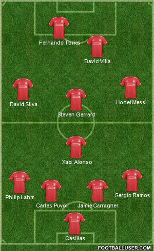 Liverpool Formation 2011