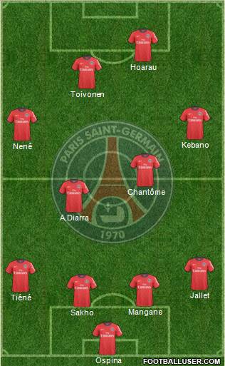 Paris Saint-Germain Formation 2011