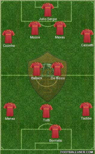 AS Roma Formation 2011