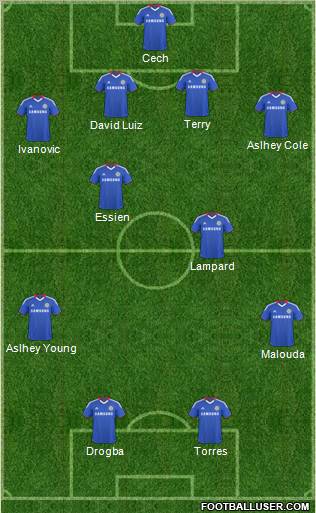 Chelsea Formation 2011
