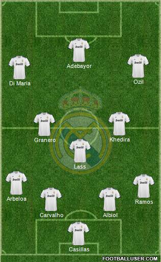 Real Madrid C.F. Formation 2011