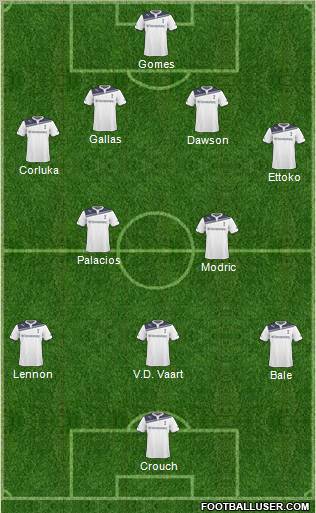 Tottenham Hotspur Formation 2011