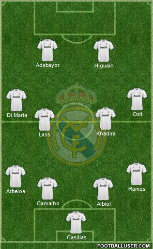 Real Madrid C.F. Formation 2011