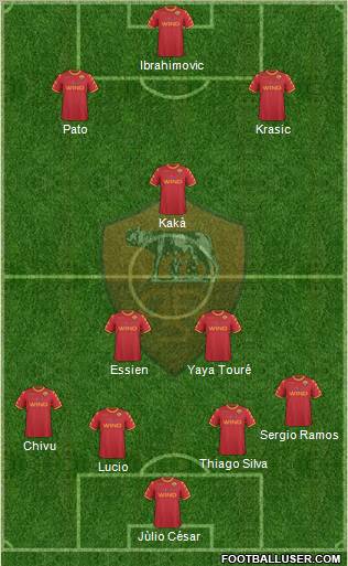 AS Roma Formation 2011