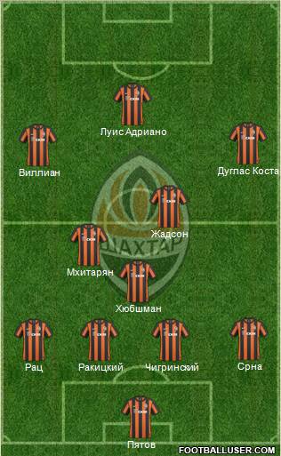 Shakhtar Donetsk Formation 2011