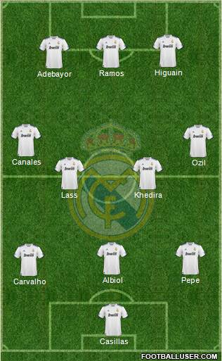 Real Madrid C.F. Formation 2011