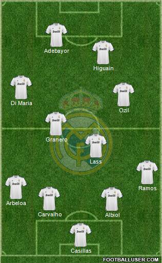 Real Madrid C.F. Formation 2011