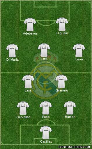 Real Madrid C.F. Formation 2011