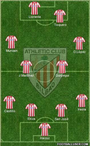 Athletic Club Formation 2011