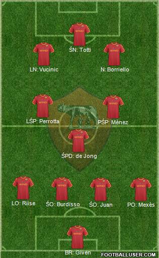 AS Roma Formation 2011