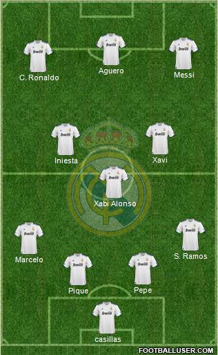 Real Madrid C.F. Formation 2011