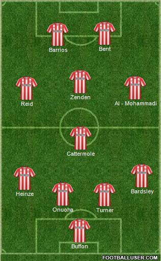 Sunderland Formation 2011