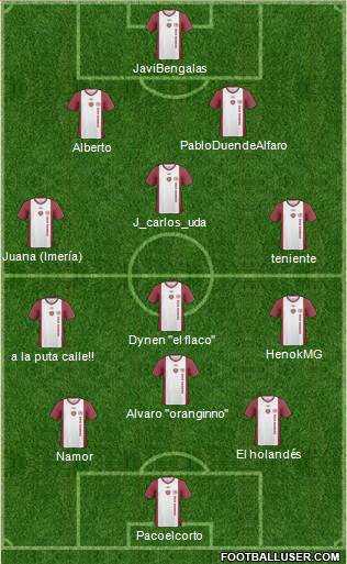 Heart Of Midlothian Formation 2011
