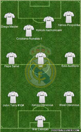 Real Madrid C.F. Formation 2011