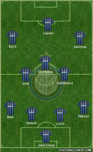 F.C. Internazionale Formation 2011