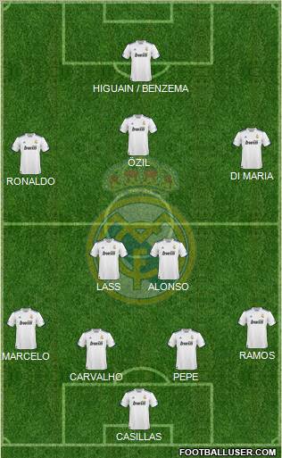 Real Madrid C.F. Formation 2011
