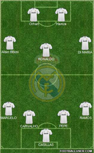 Real Madrid C.F. Formation 2011