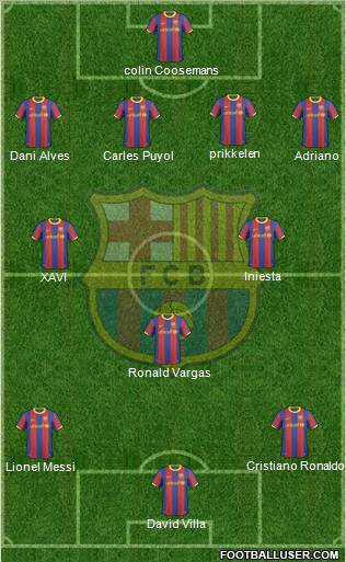 F.C. Barcelona Formation 2011