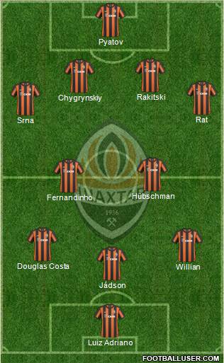 Shakhtar Donetsk Formation 2011