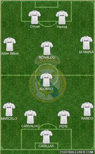 Real Madrid C.F. Formation 2011