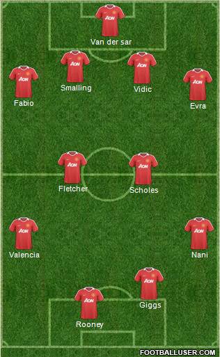 Manchester United Formation 2011