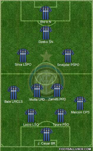 F.C. Internazionale Formation 2011