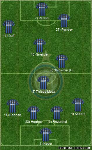 F.C. Internazionale Formation 2011